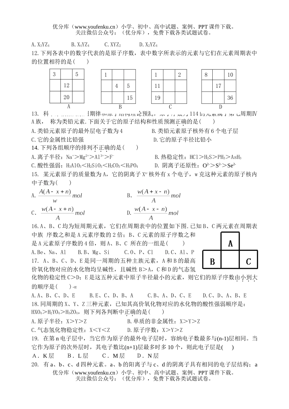 高中一年级化学第五章测试卷_第2页
