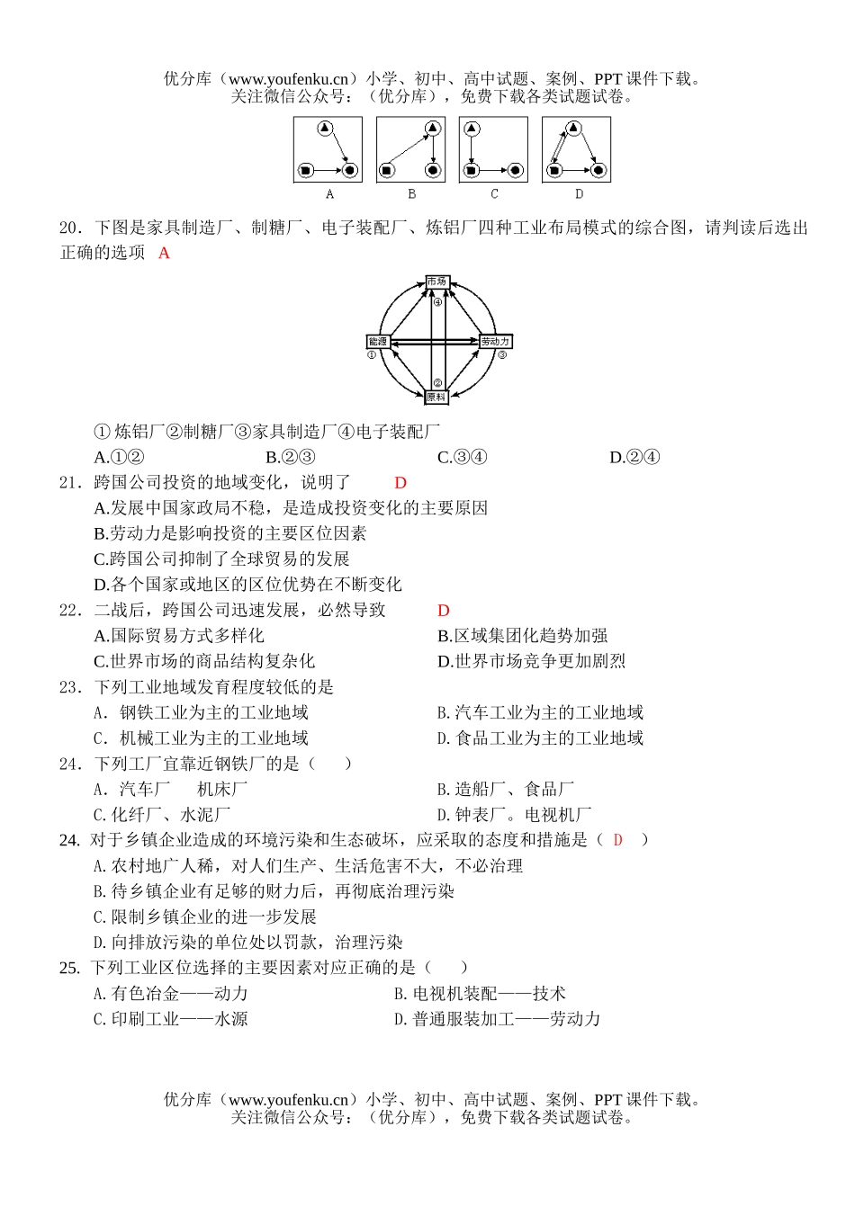 高中一年级地理第四单元工业地域的形成单元测试卷_第3页