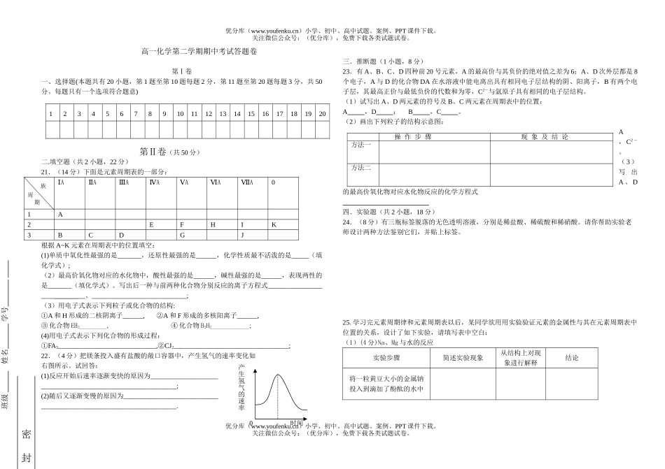 高中一年级化学第二学期期中考试5试卷_第2页