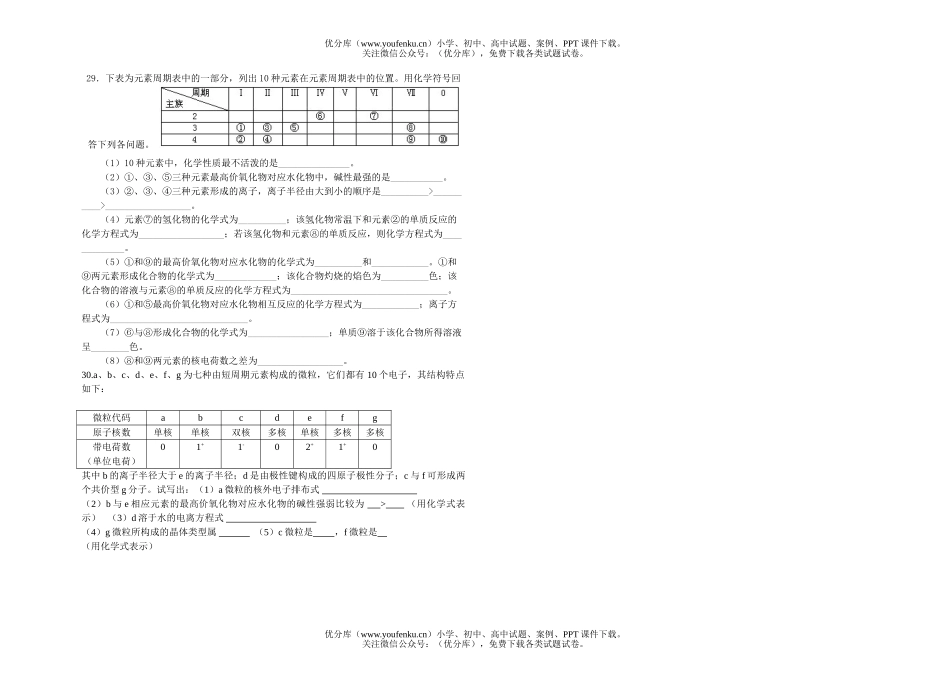 高中一年级化学下学期练习—元素周期表试卷_第2页