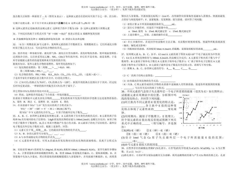 高中一年级化学下学期练习一试卷_第2页