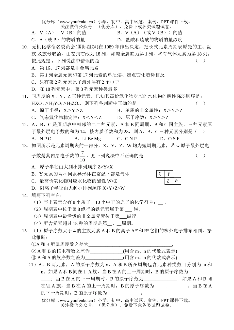 高中一年级化学—元素周期表试卷_第2页