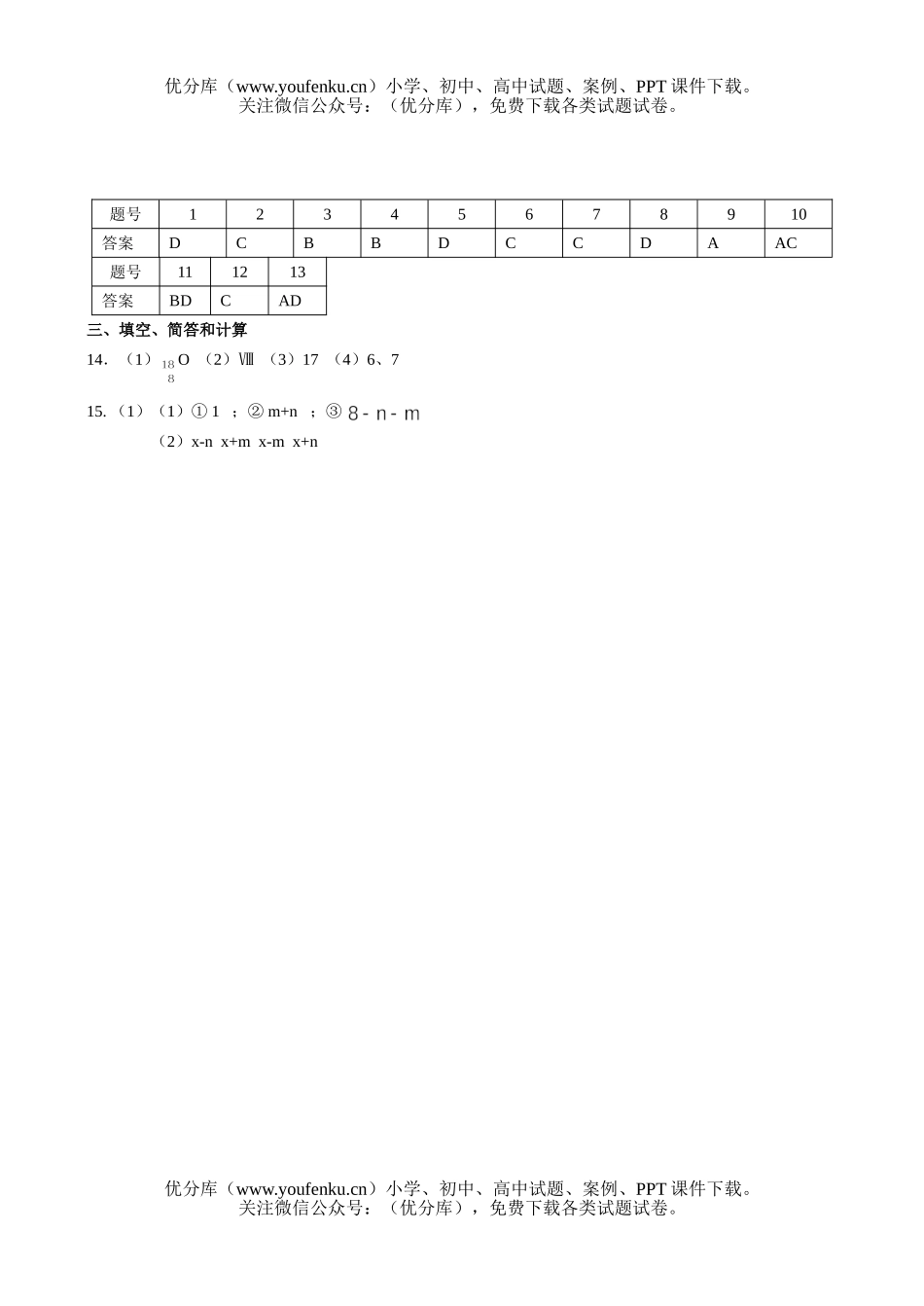 高中一年级化学—元素周期表试卷_第3页