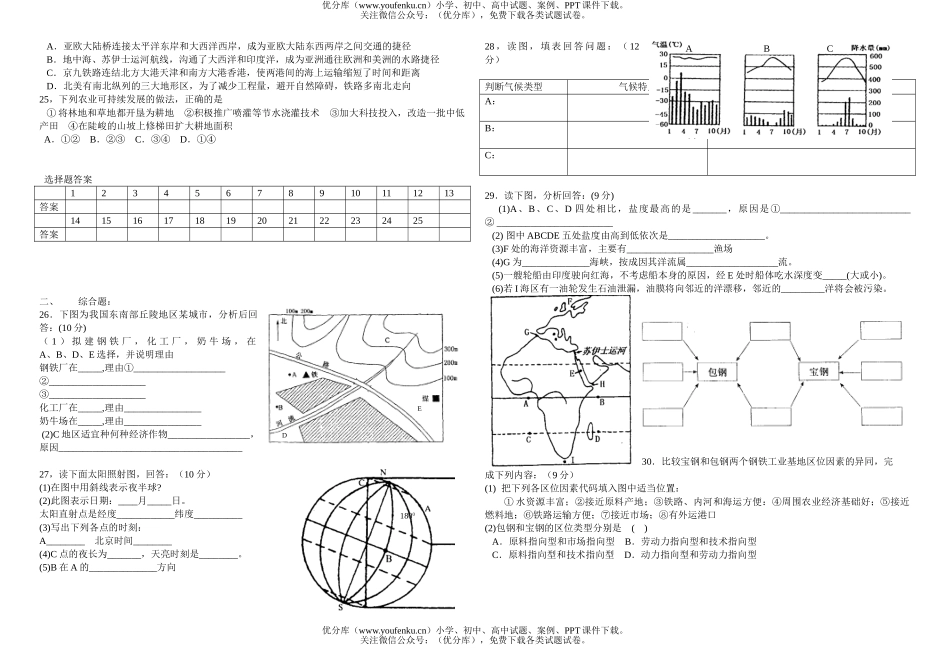高中一年级地理湘潭市十一中会考模拟试卷_第2页