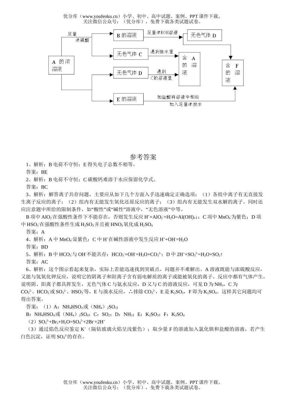 高中一年级化学离子反应 离子反应方程式练习题试卷_第2页