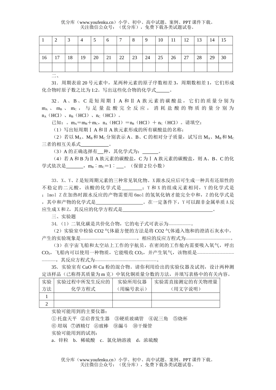 高中一年级化学高考题选(部分)试卷_第3页
