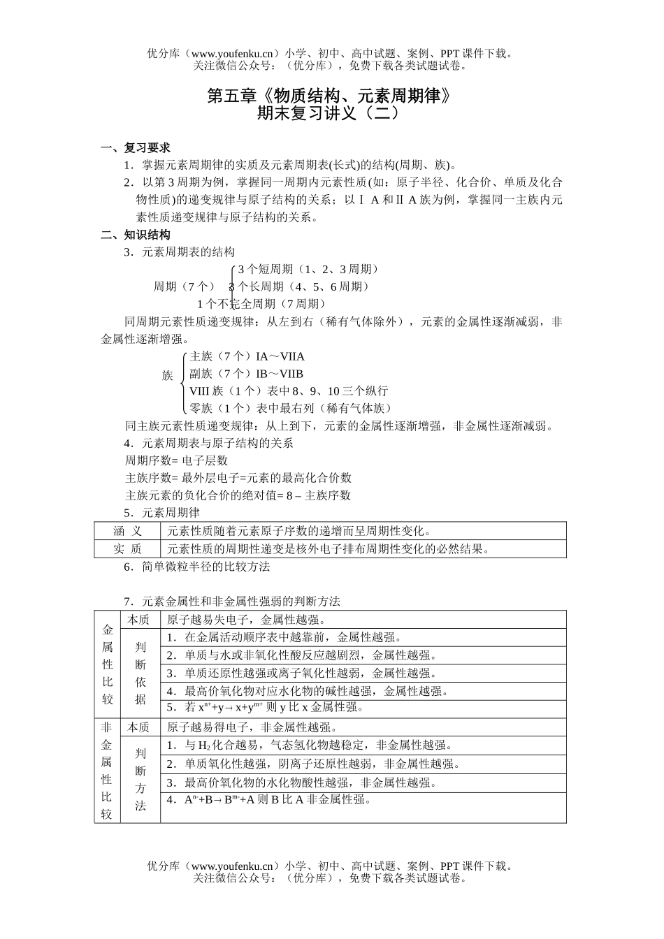 高中一年级化学物质结构、元素周期律试卷_第1页