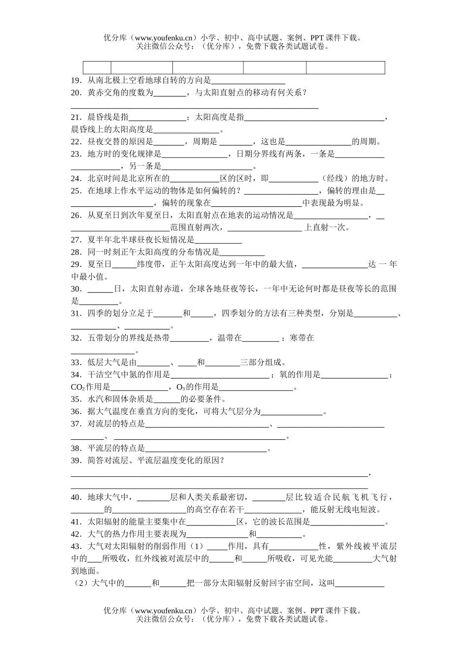 高中一年级地理复习资料：第一、第二单元填空试卷_第1页