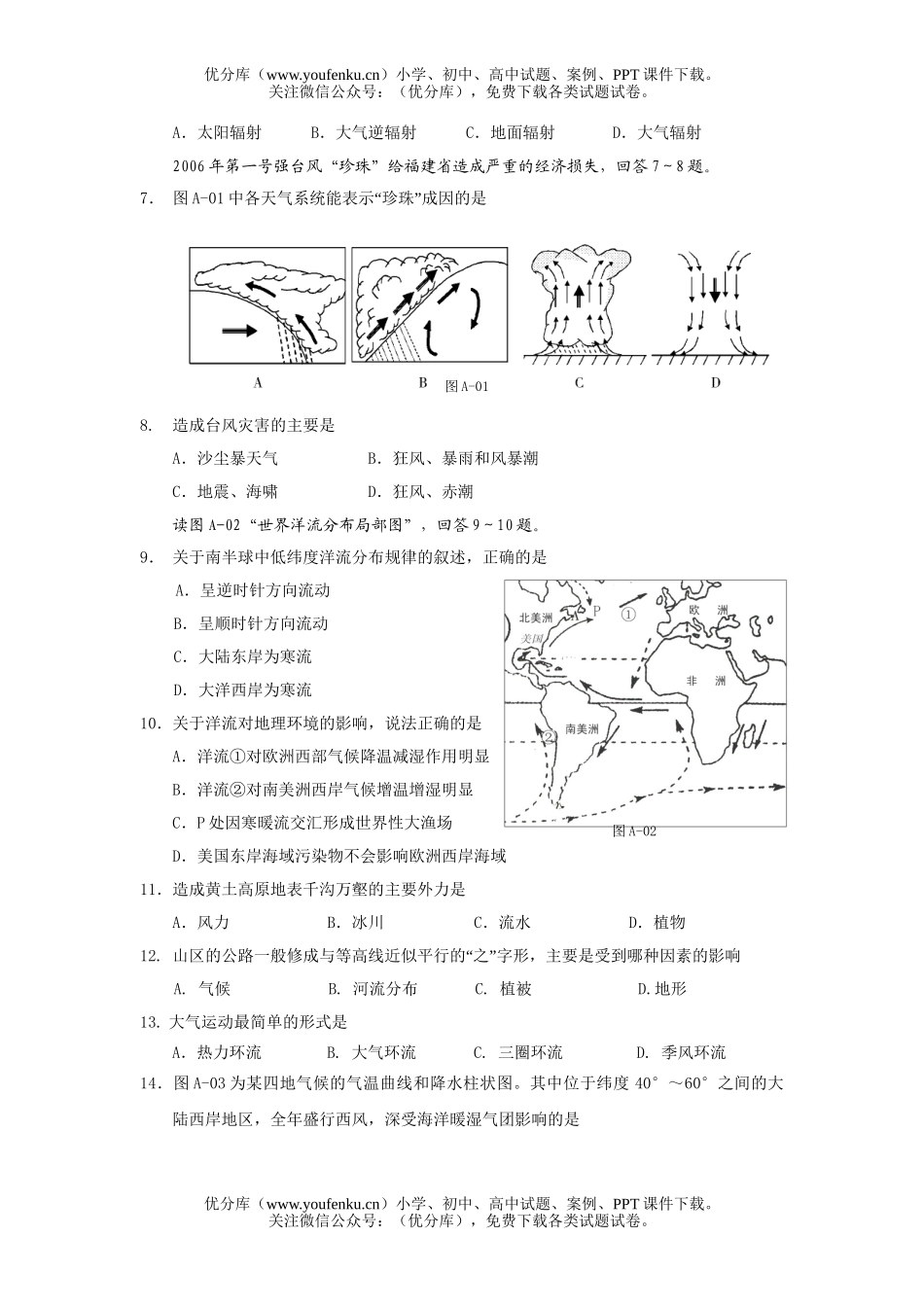 高中一年级地理2006-2007学年必修模块统一测试必修1A试卷_第2页