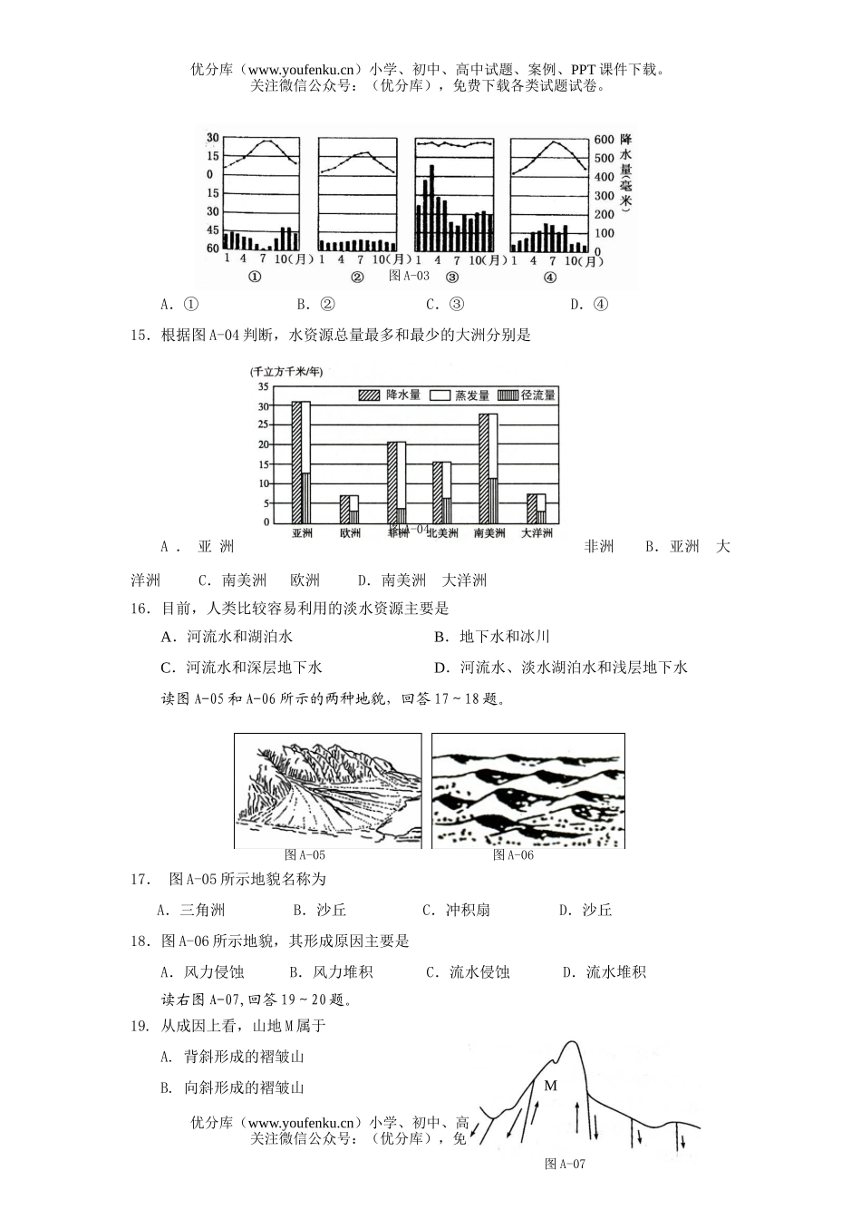 高中一年级地理2006-2007学年必修模块统一测试必修1A试卷_第3页