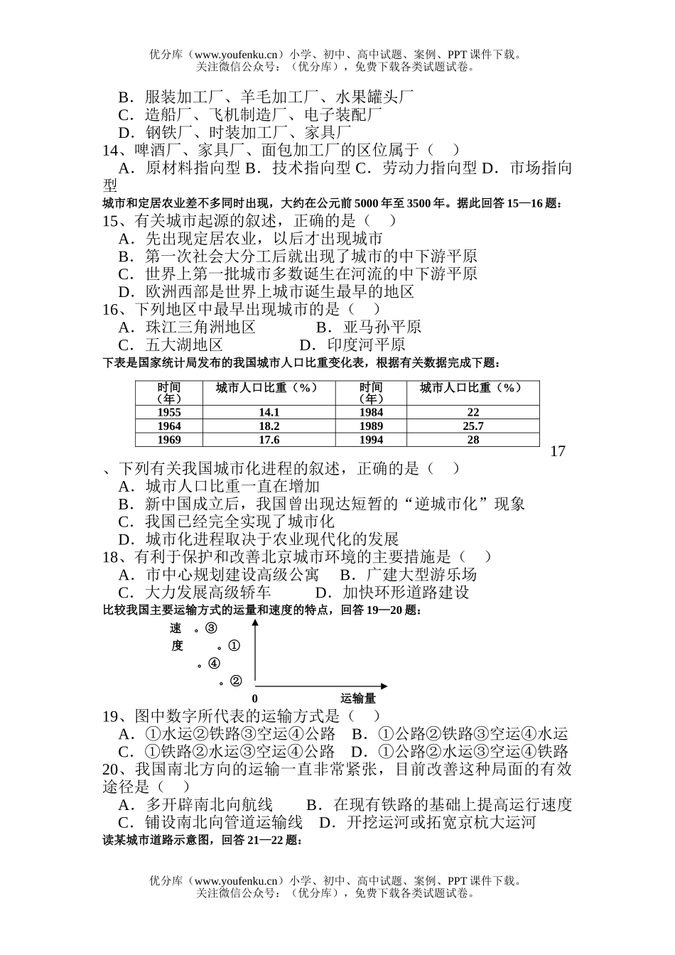 高中一年级地理会考模拟巻试卷_第2页