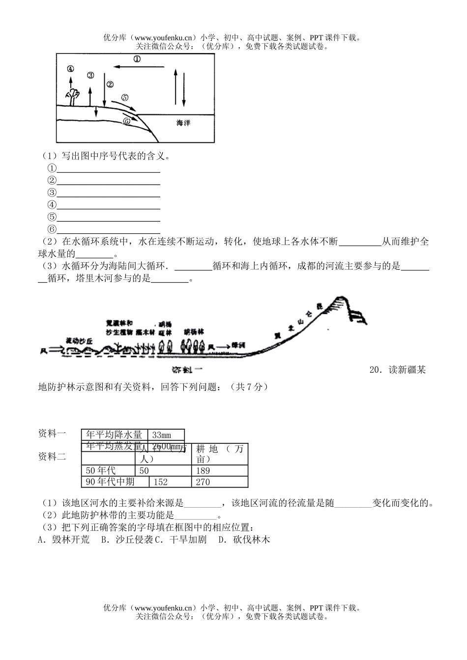 高中一年级地理第三章地球上的水试卷_第2页