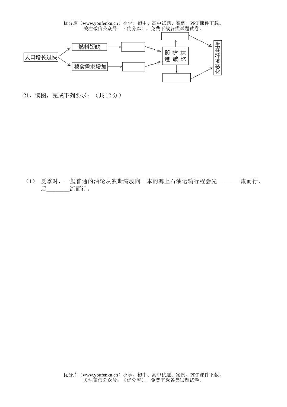 高中一年级地理第三章地球上的水试卷_第3页