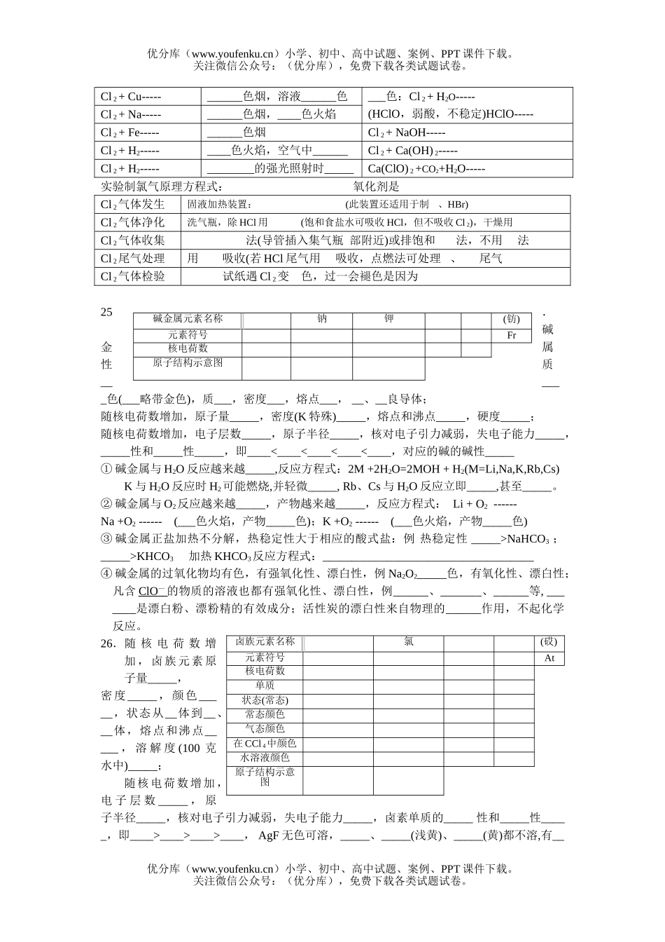 高中一年级化学基础知识 (上学期)试卷_第3页