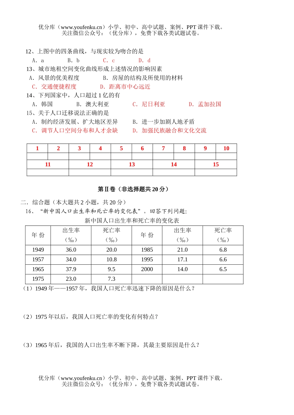 高中一年级地理下学期月考试卷_第2页