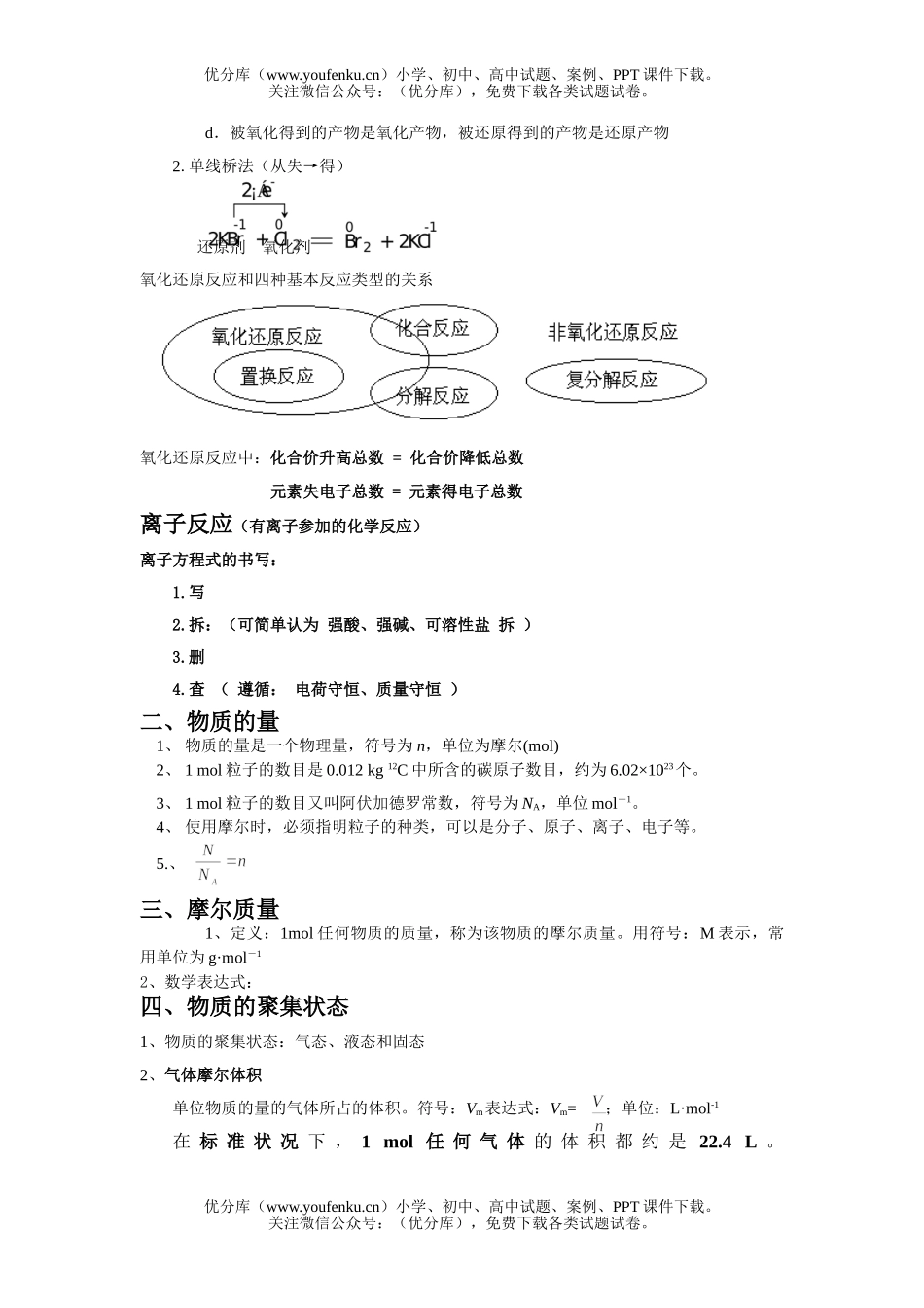 高中一年级化学丰富多彩的世界试卷_第2页