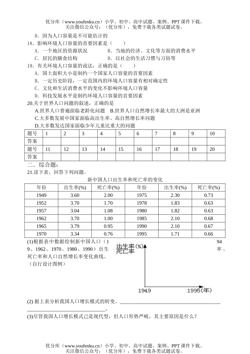 高中一年级地理下第一单元单元练习(人口与环境)试卷_第3页