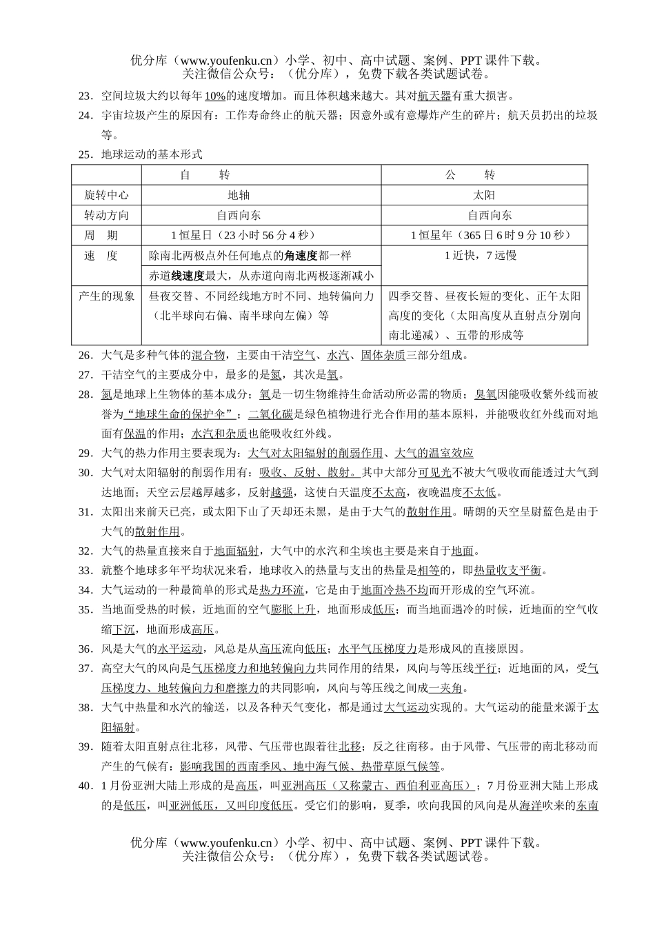 高中一年级地理会考知识点汇总试卷_第2页