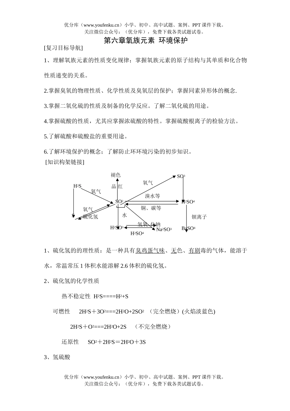 高中一年级化学氧族元素  环境保护试卷_第1页