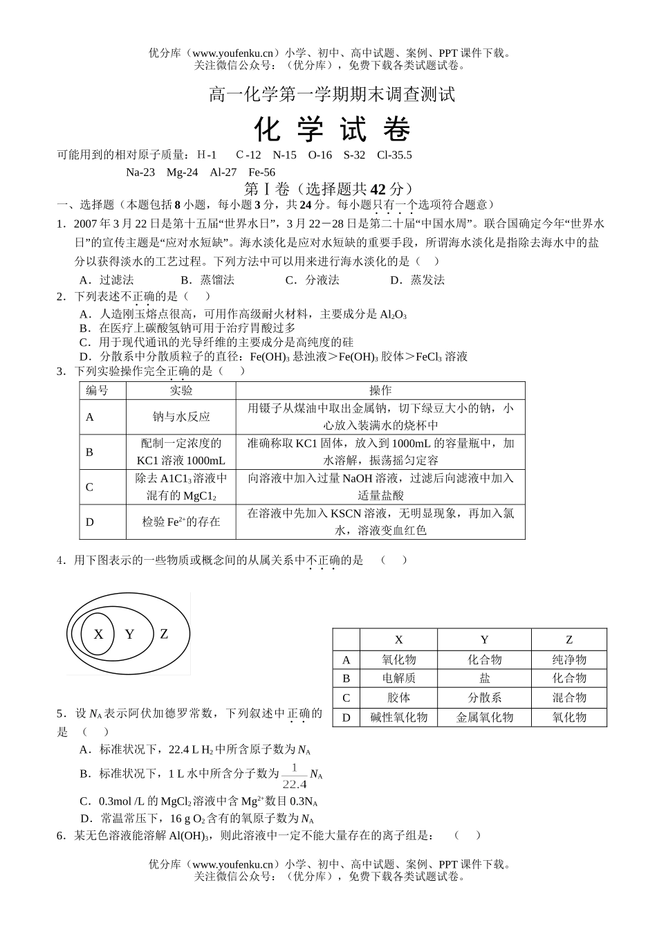 高中一年级化学第一学期期末调查测试卷_第1页