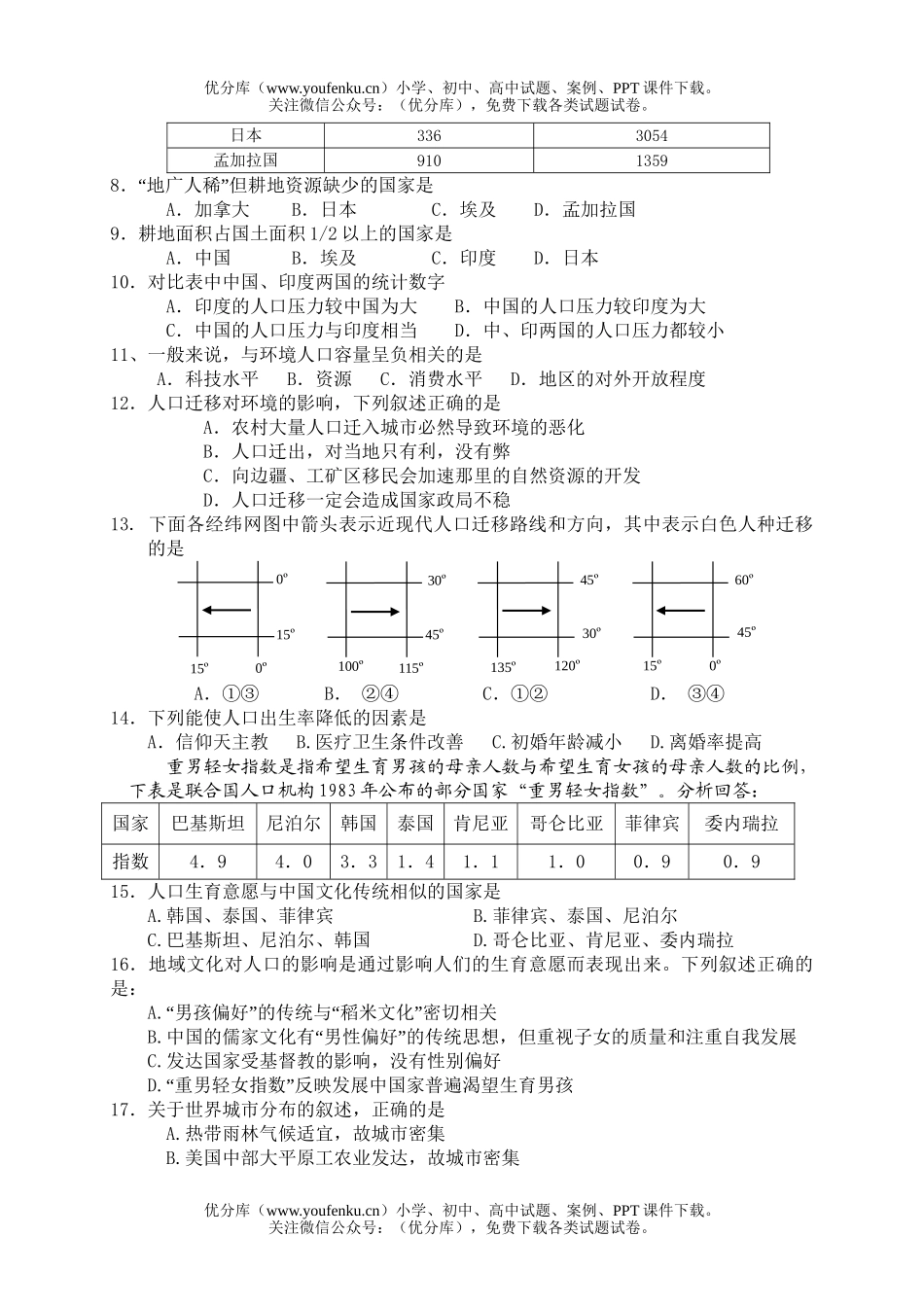 高中一年级地理第二学期期中考试卷_第2页