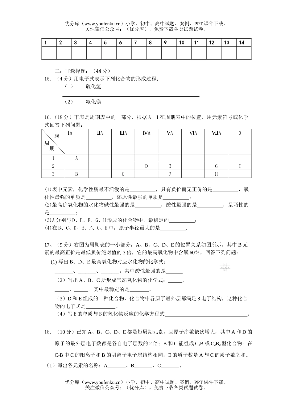 高中一年级化学物质结构元素周期律测2试卷_第3页