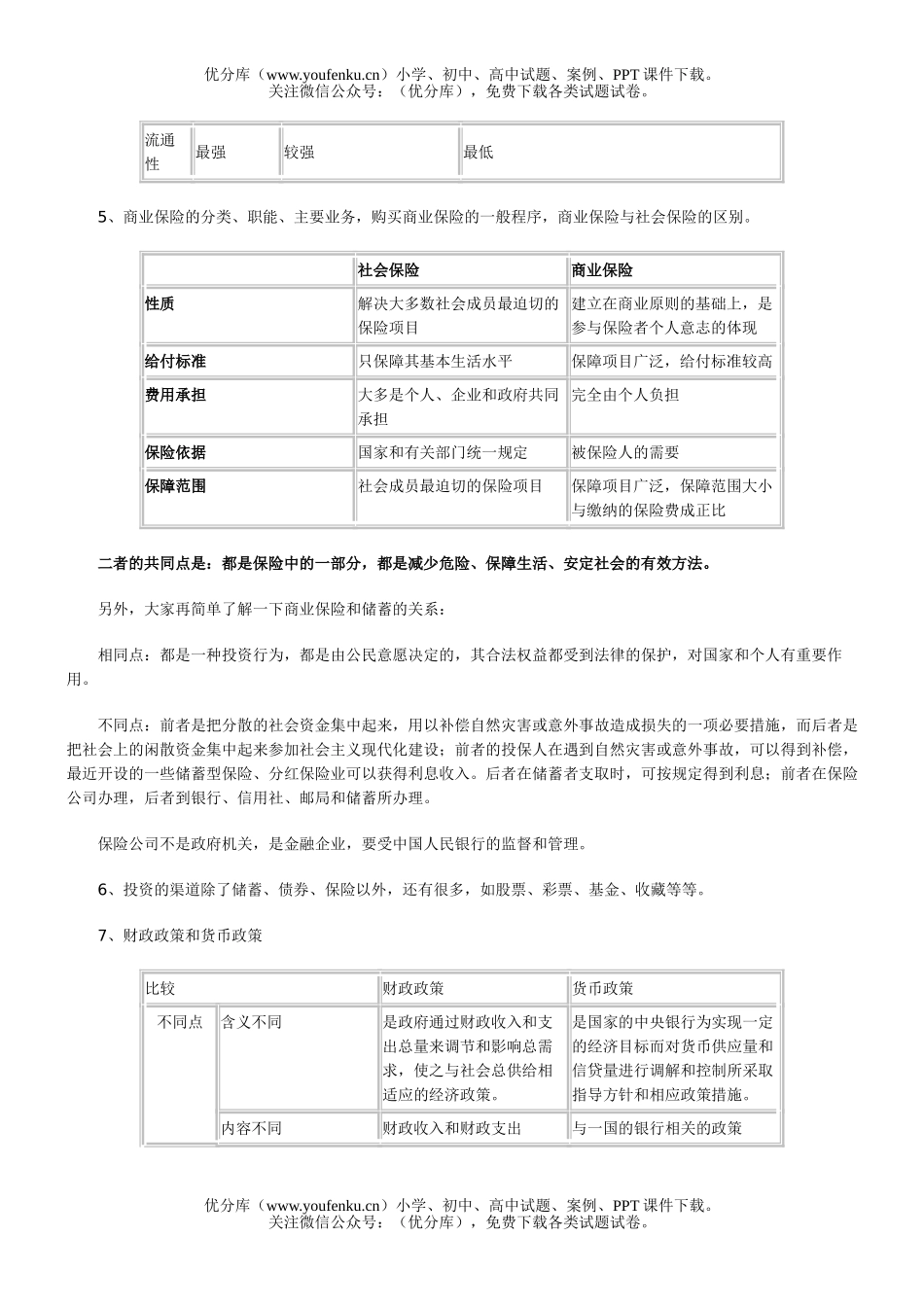 高中一年级政治下学期全套教学资料试卷_第3页