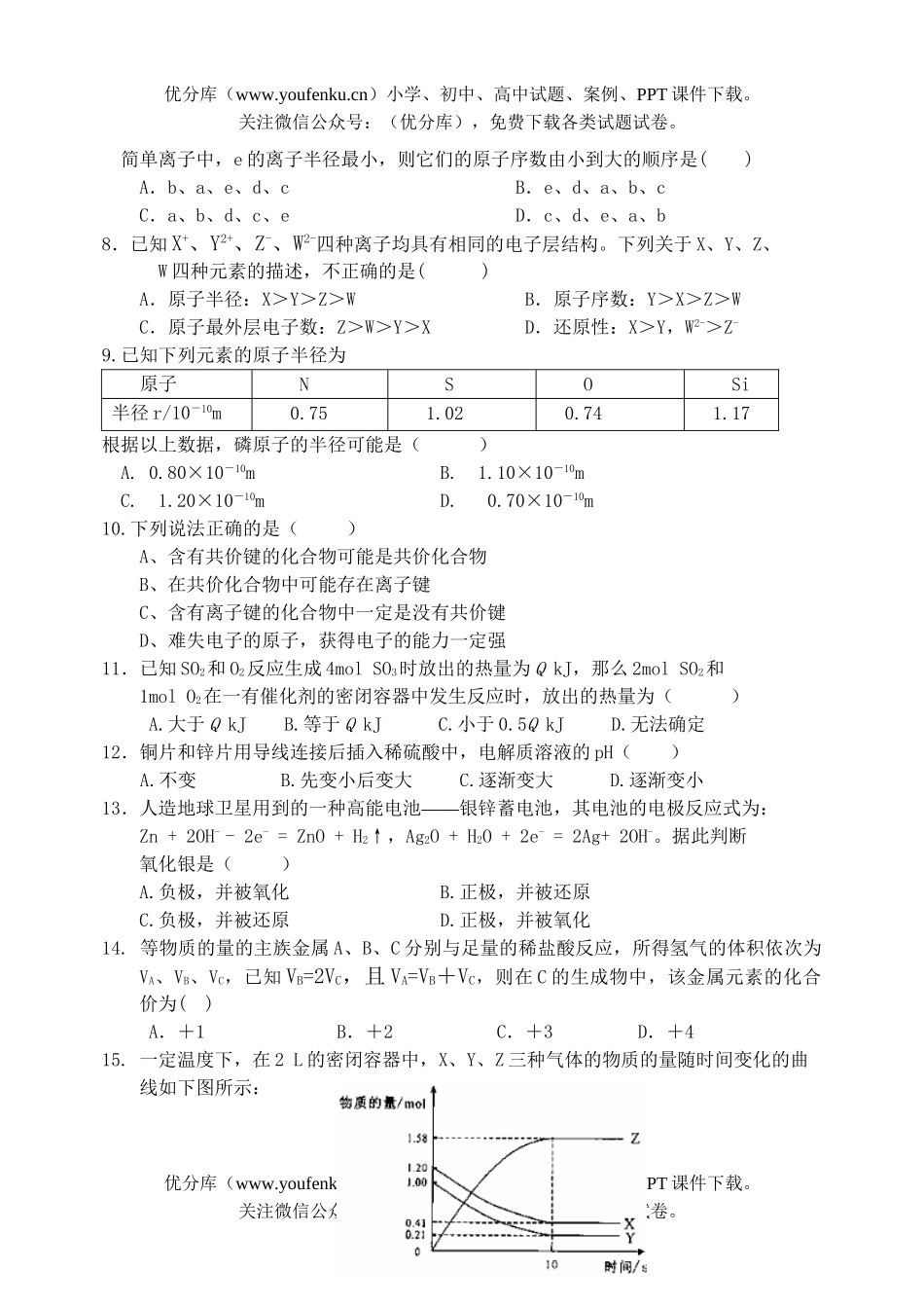 高中一年级化学下学期期中模拟试卷_第2页