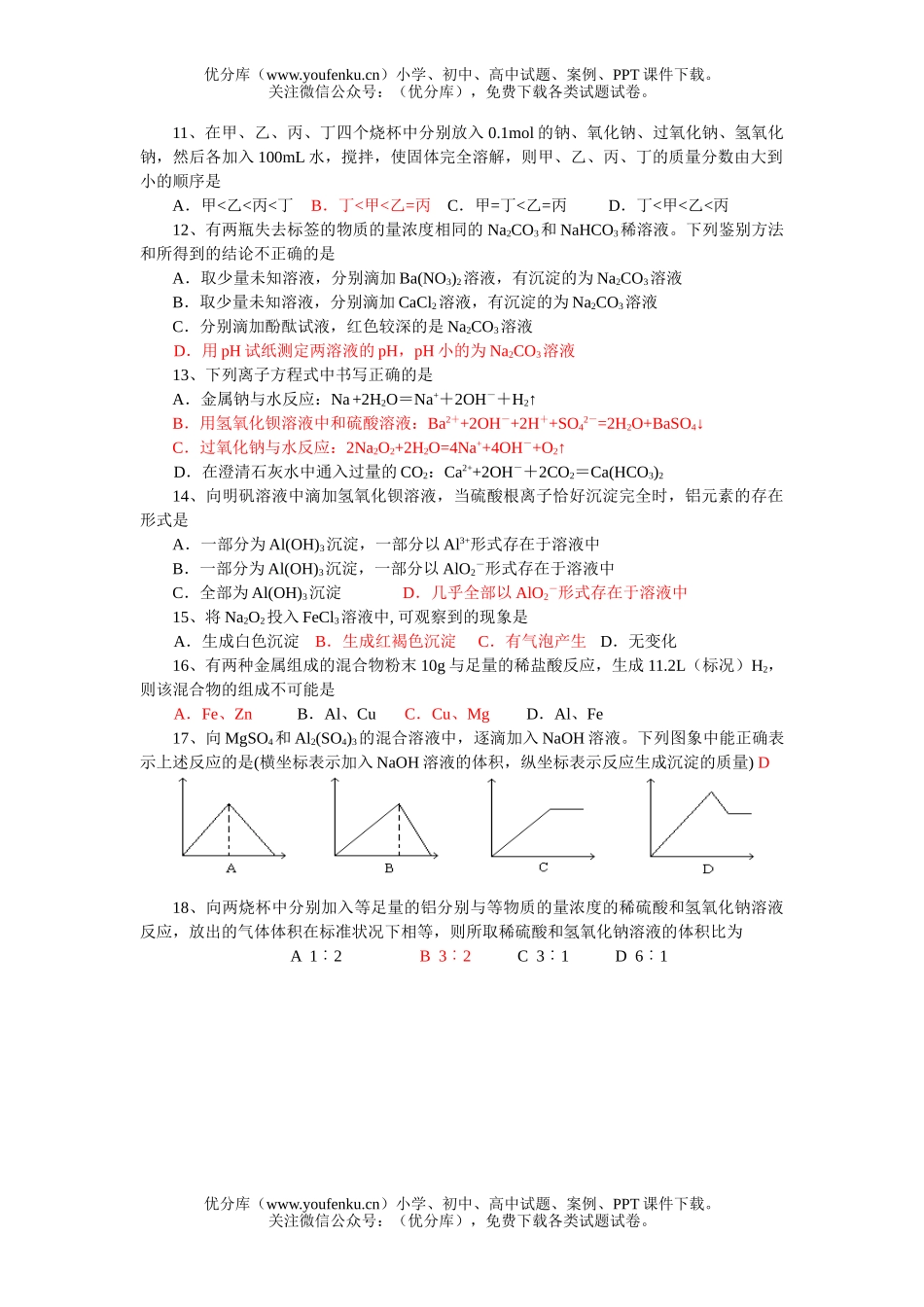 高中一年级化学高第一学期阶段性测试卷_第2页