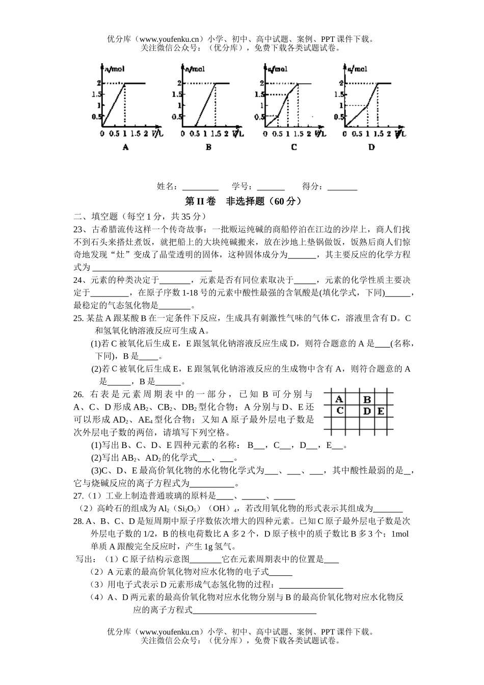 高中一年级化学下期期末综合练习试卷_第2页