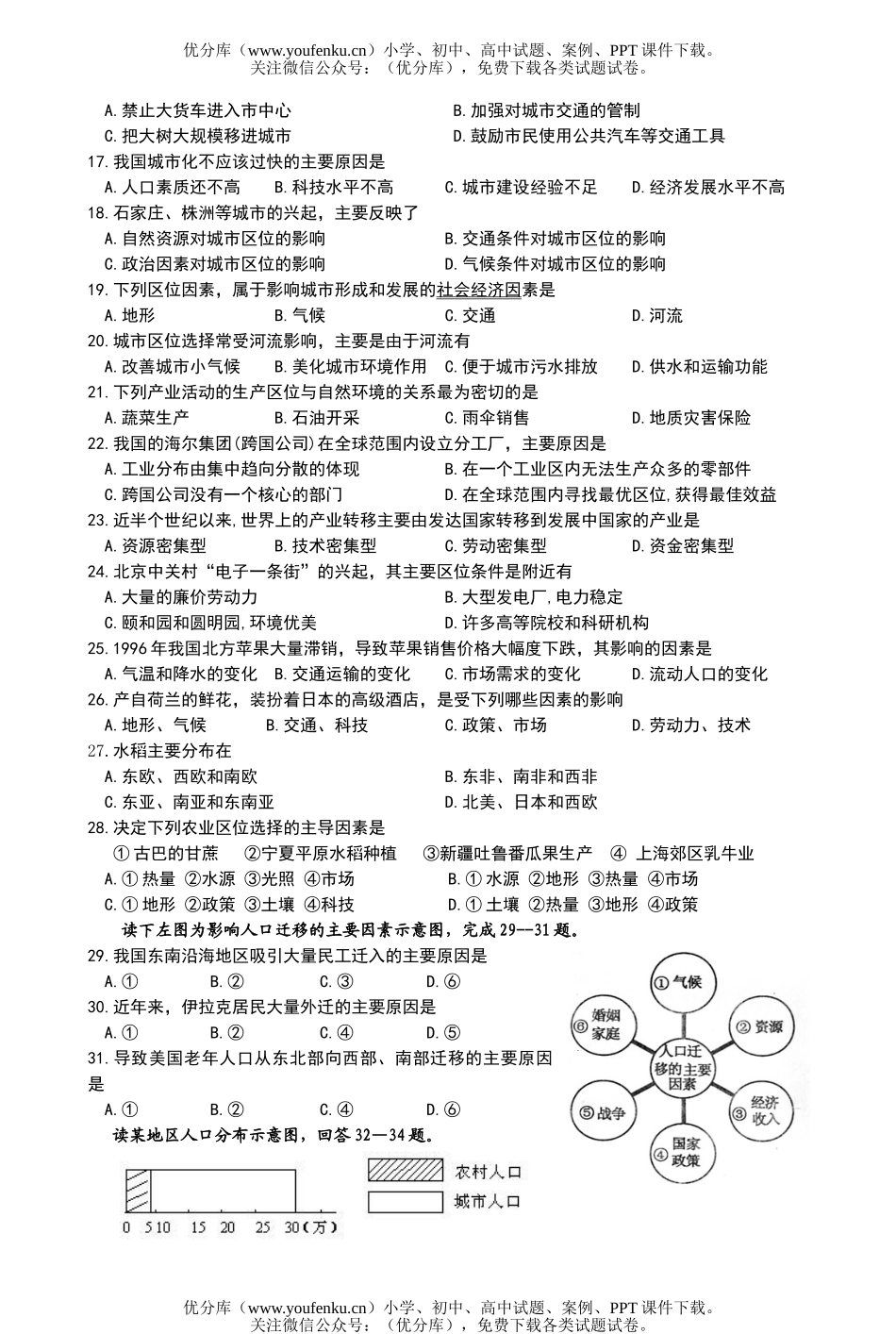 高中一年级地理必修Ⅱ期中测试卷_第2页