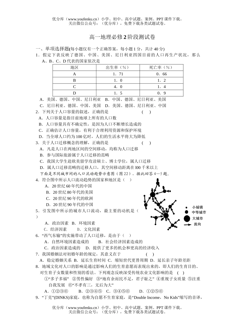高中一年级地理必修2阶段测试卷_第1页
