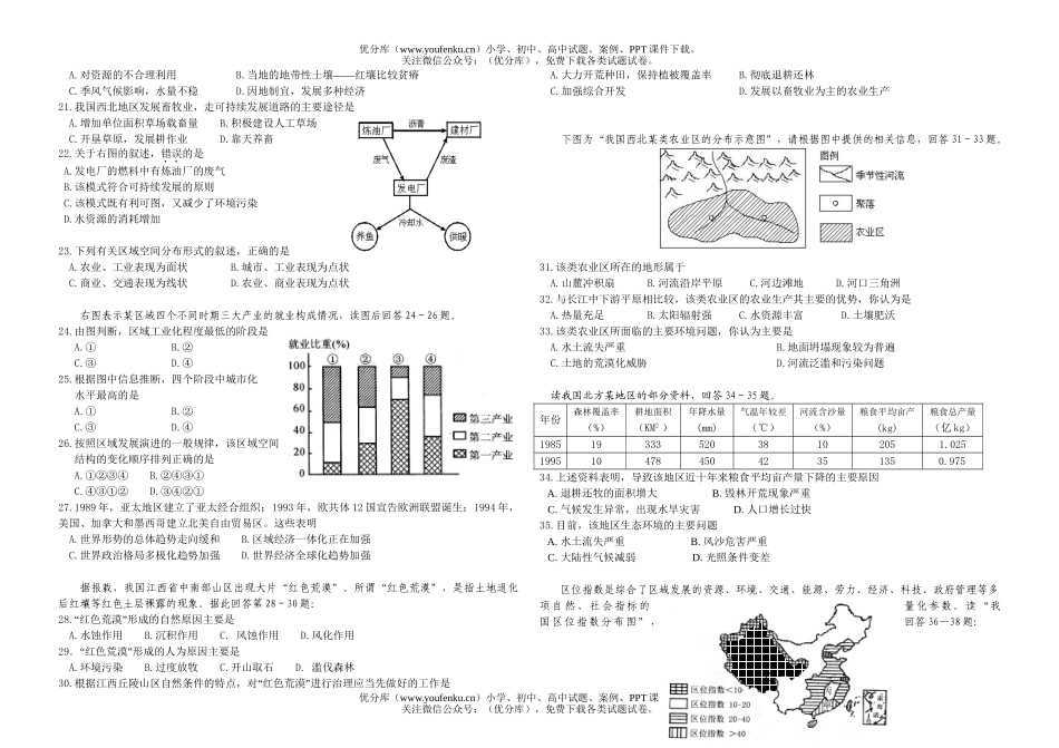 高中一年级地理第二学期期中考试问试卷_第2页