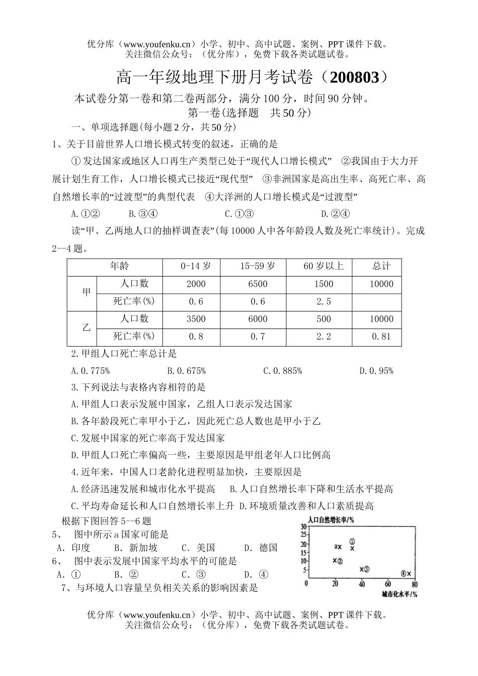 高中一年级地理高下册月考试卷_第1页