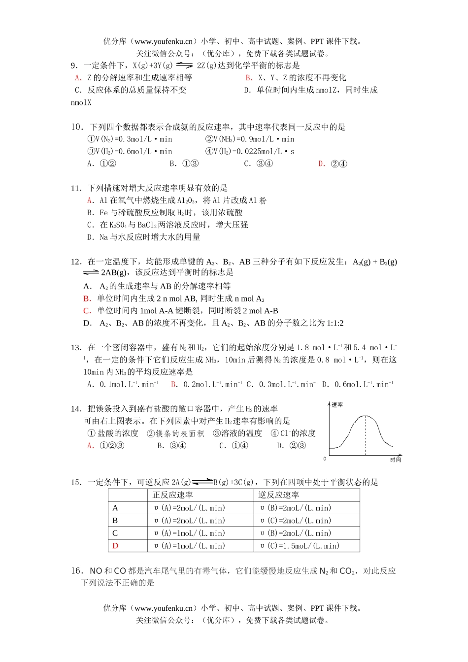 高中一年级化学反应的速率和限度测试卷_第1页