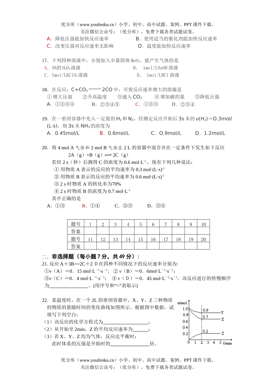 高中一年级化学反应的速率和限度测试卷_第2页