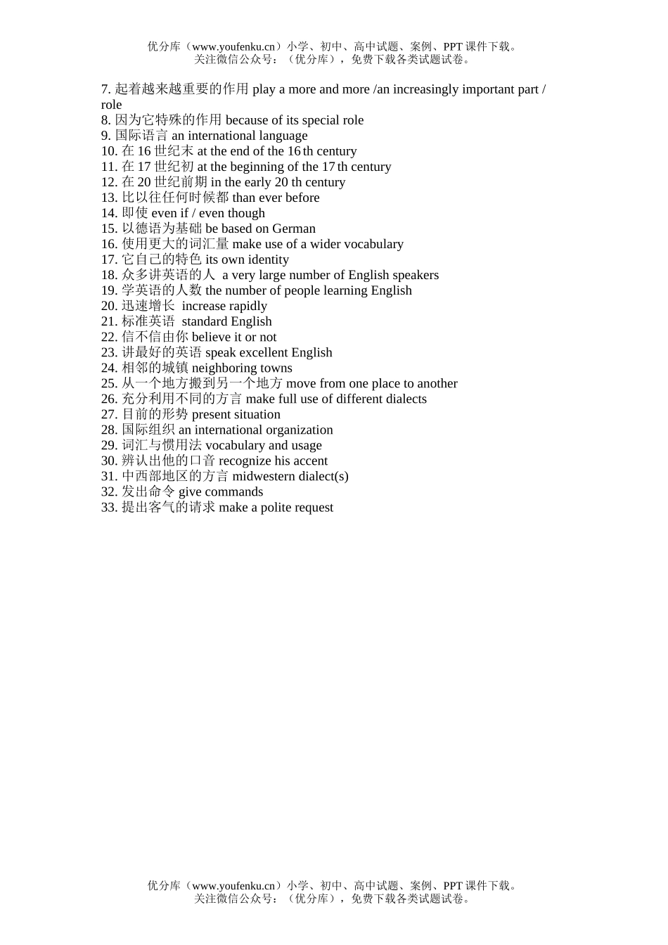 高中一年级英语Unit1-Unit2短语复习测试卷_第2页