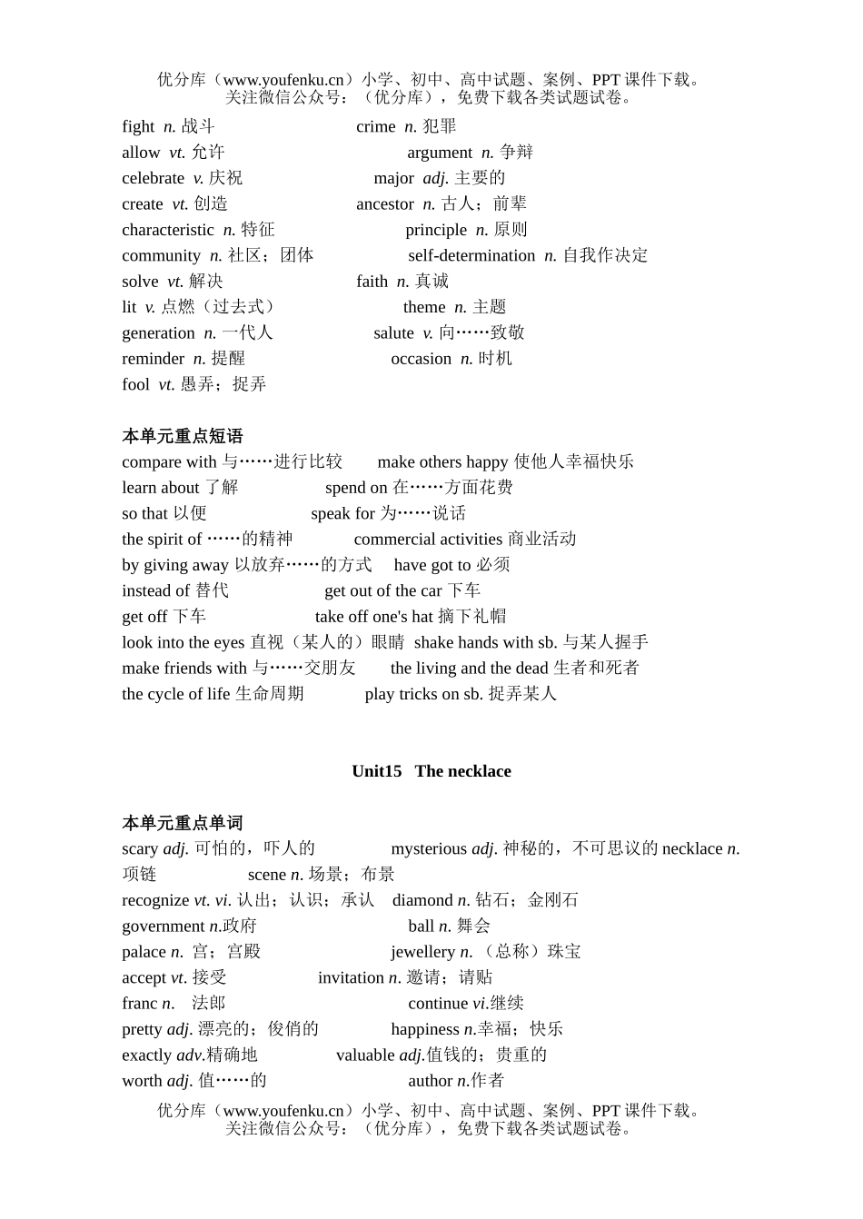 高中一年级英语下册重点单词和短语试卷_第2页