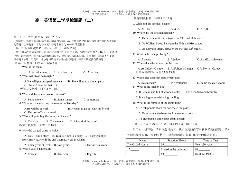 高中一年级英语第二学期检测题(二)试卷_第1页