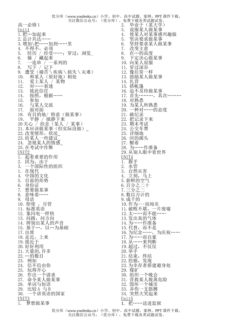 高中一年级英语外研版上册词组练习试卷_第1页