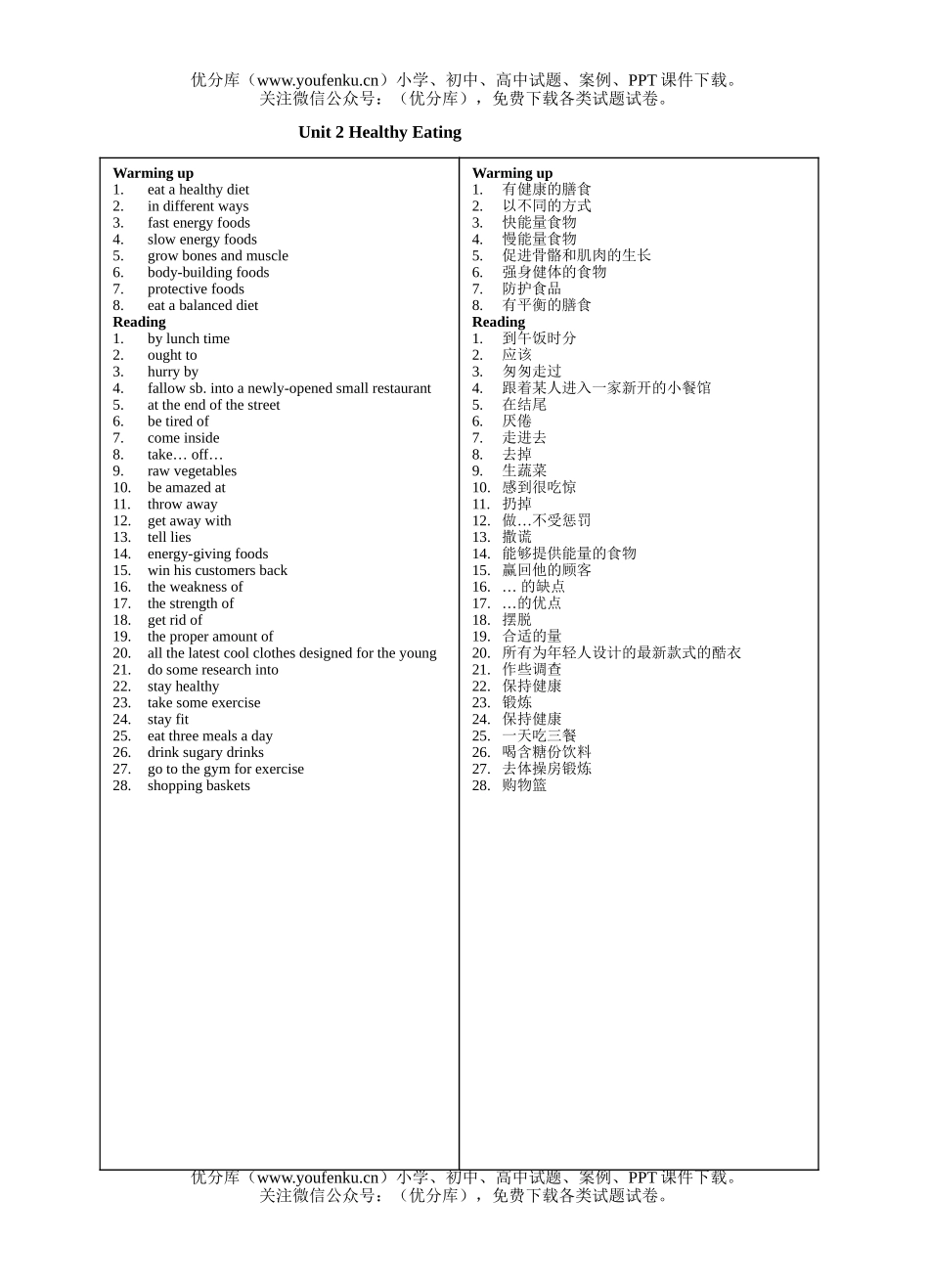 高中一年级英语下学期unit2短语练习试卷_第1页