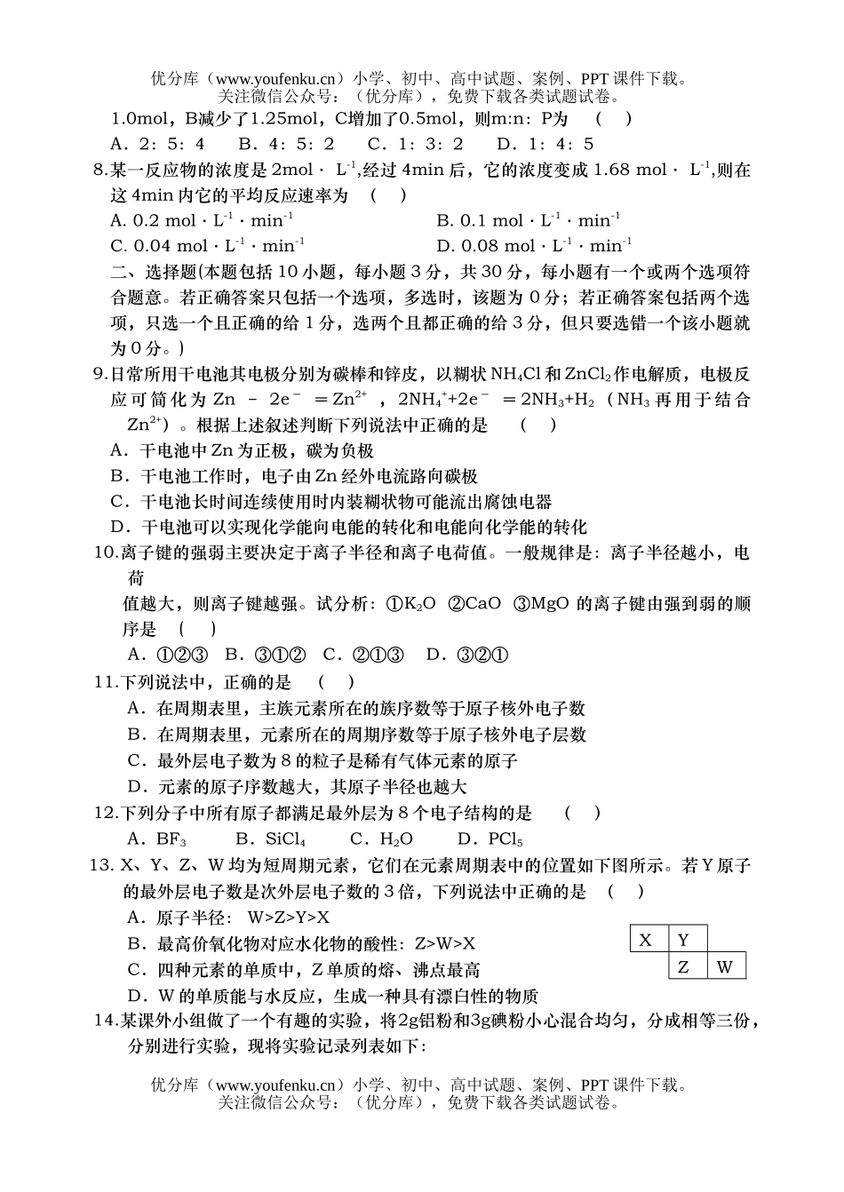 高中一年级化学下学期期中试卷_第2页