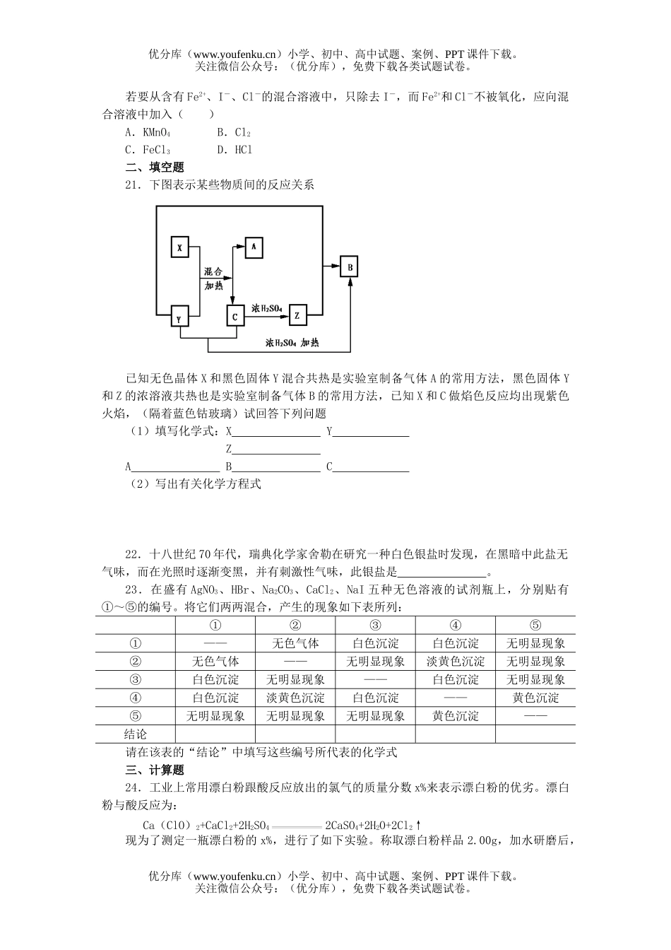 高中一年级化学卤素单元测试卷_第1页