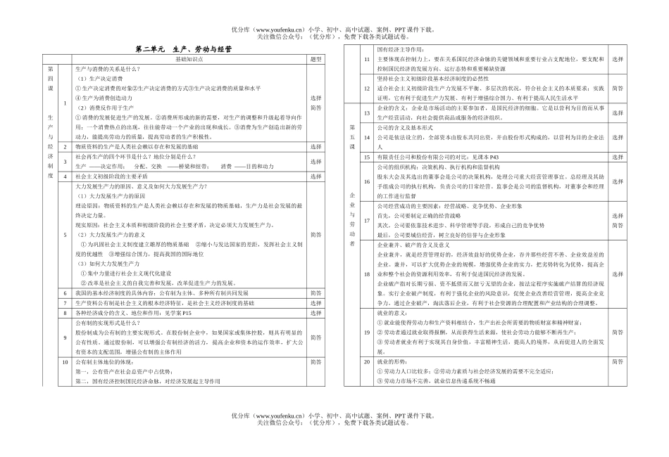 高中一年级政治生产、劳动与经营试卷_第1页