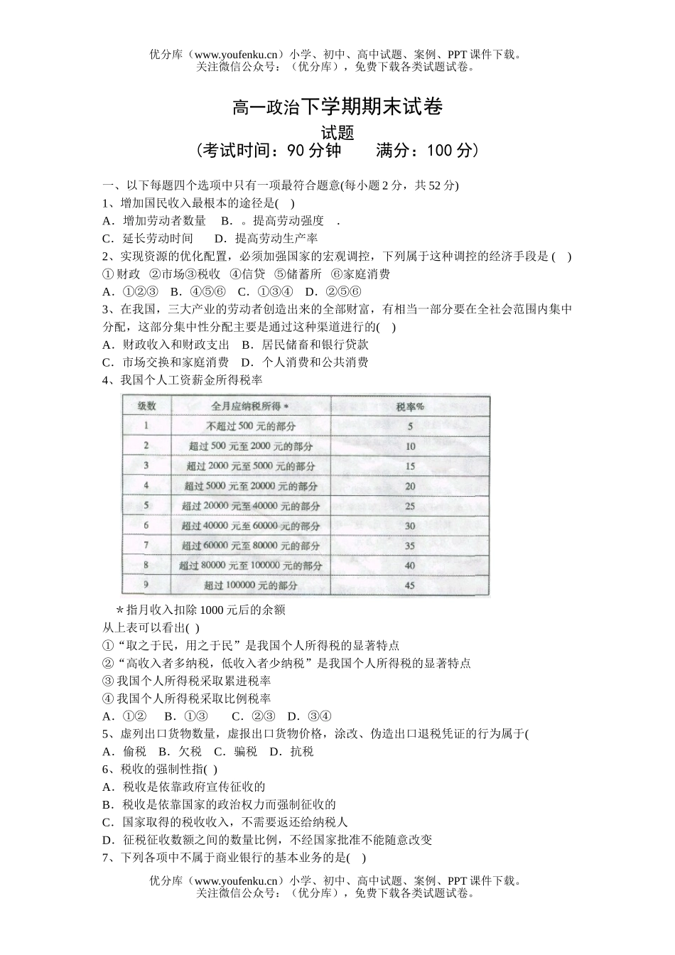 高中一年级政治下学期期末试卷_第1页