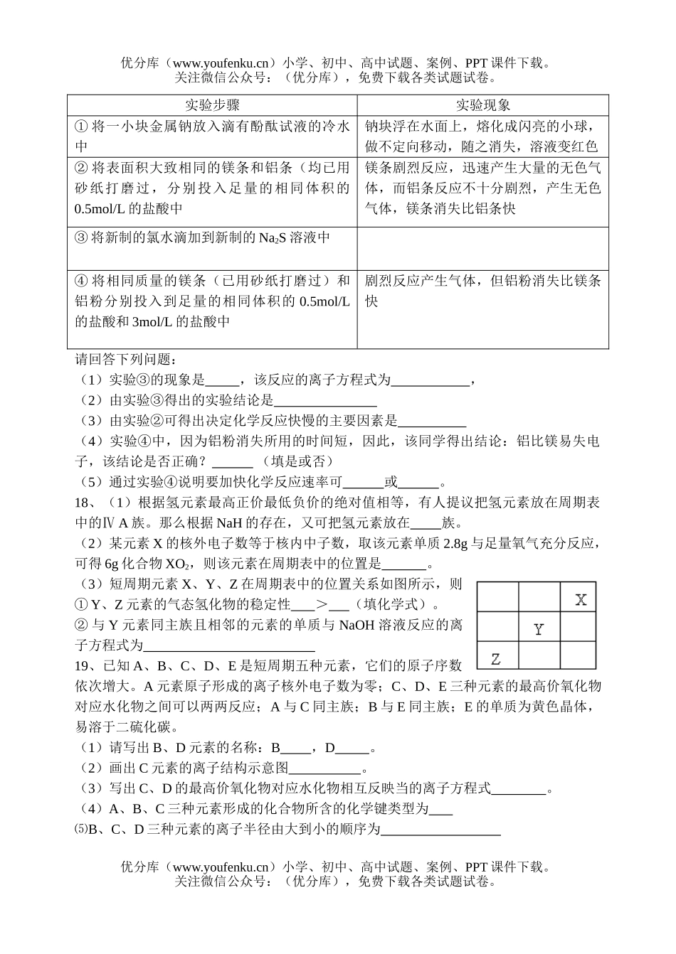高中一年级化学第二学期期中质量检测试卷_第3页
