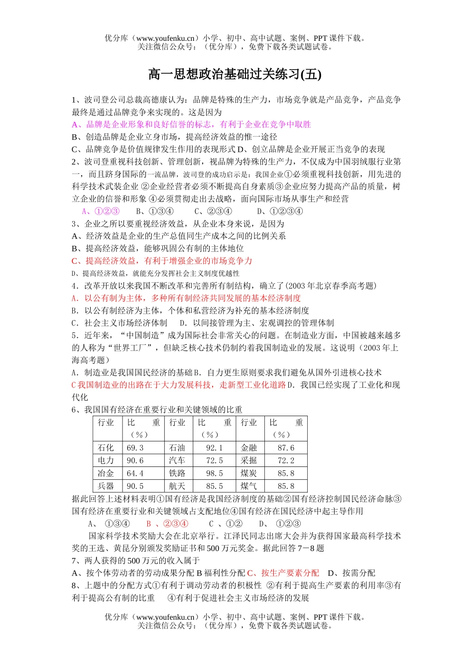 高中一年级政治思想基础过关练习(五)试卷_第1页