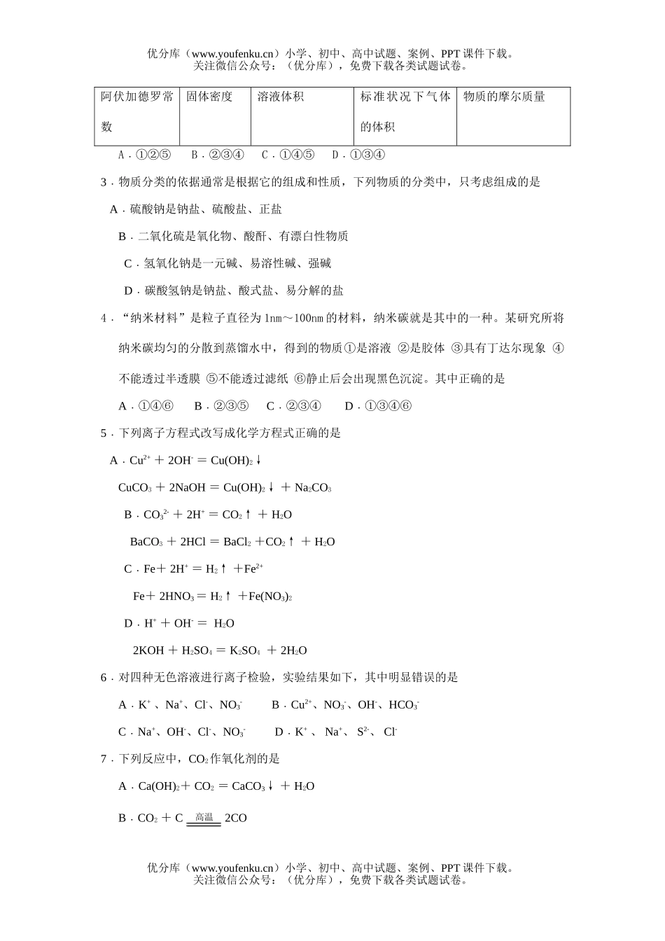 高中一年级化学第一学期期末考试1试卷_第2页