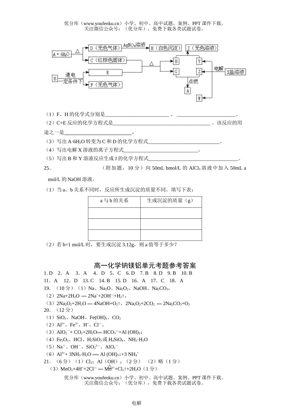 高中一年级化学钠镁铝单元考试卷_第3页