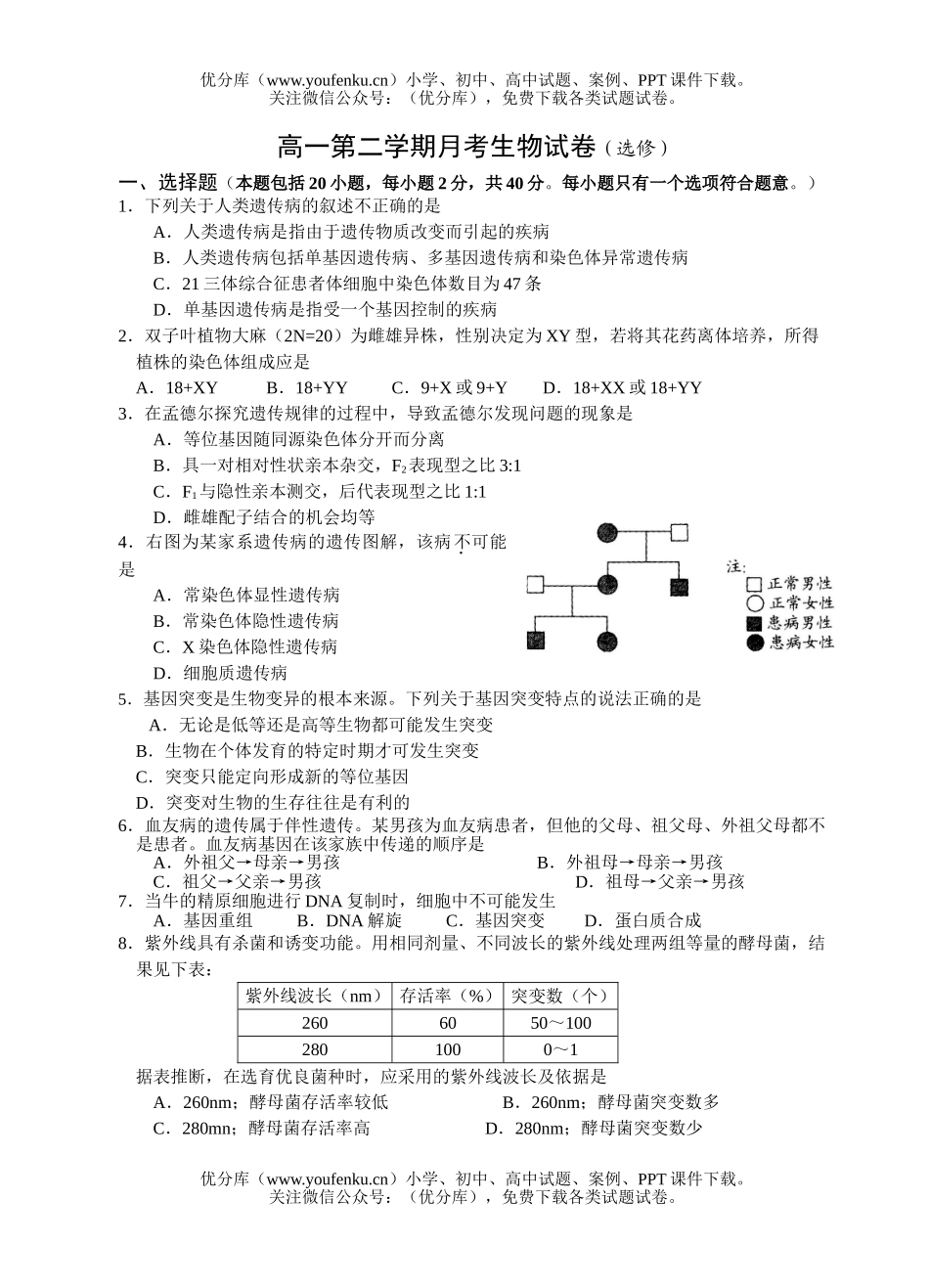 高中一年级生物第二学期月考试卷_第1页